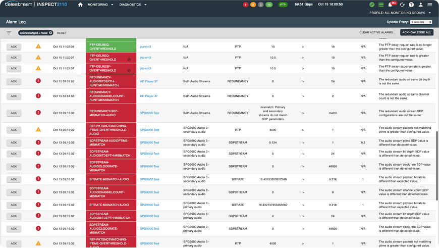 video media signal alerts in list logs