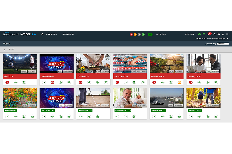 multi user ip media video monitoring all on one monitor