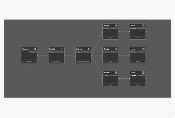 Vantage AI-Qualify to pre-screen content for QC issues using the tool on screen software