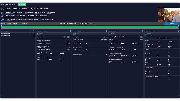 streaming playback validation monitoring software screen grab green on black