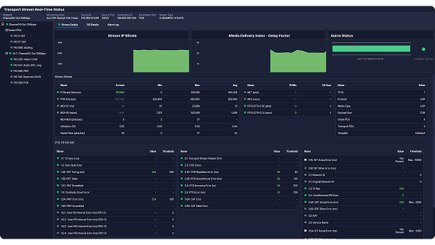 monitor ip transport streams software screen-cap with graphs and waves green over black