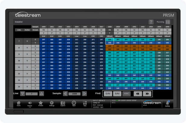 Prism Datalist display screen shot shows the the samples of the SDI signals