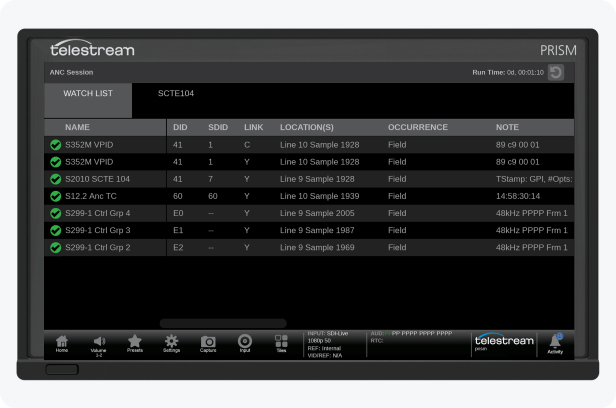 Prism ANC Session screen cap of a watchlist of the available Ancillary Data types present within the signal