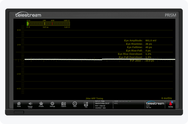 prism jitter display screen cap shows measurement of the physical layer of the SDI signal