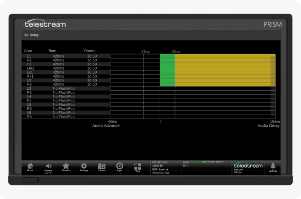 Prism AV Delay screen cap shows Audio to Video Delay measurements of the presentation time difference of Audio and Video using the AV Timing mode test signal