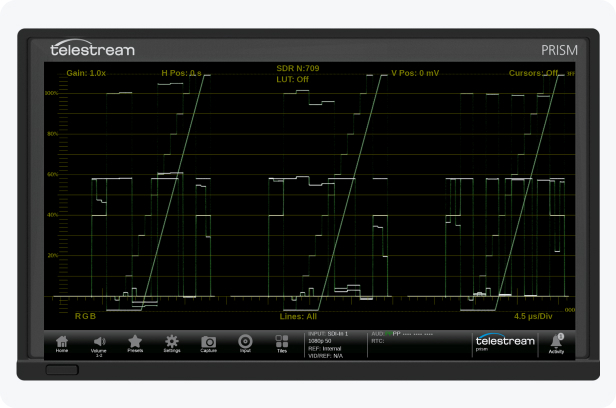 prism IP Status screen shot showing a summary of Protocol, Bitrate, Payload Type, IP/MAC addresses, PTP Domain, Sequence Error, RTP Clock and RTP Marker Frequency for either SFP ports