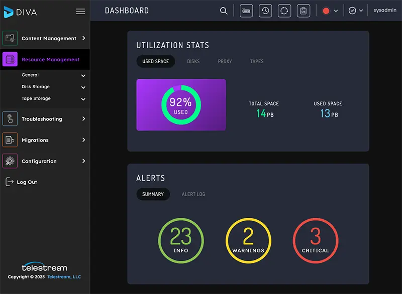 diva software media video dashboard utilization stats and alerts