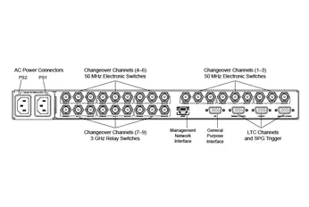 eco8000 back panel connectors and schematics drawing