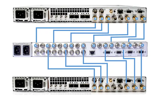 Rear view of two SPG9000 units showing redundant configuration with interconnected ports for signal synchronization