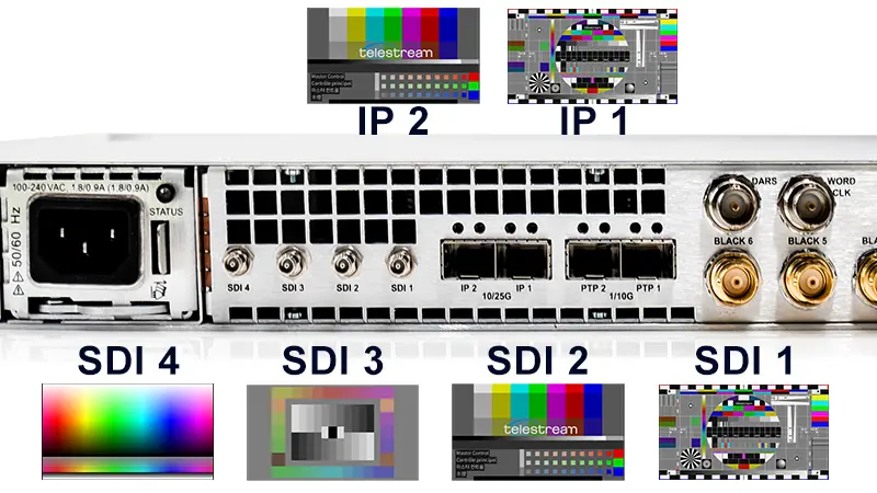 versatile signal generator color rear panel of video broadcast hardware SDI, IP, and synchronization ports displaying various test patterns