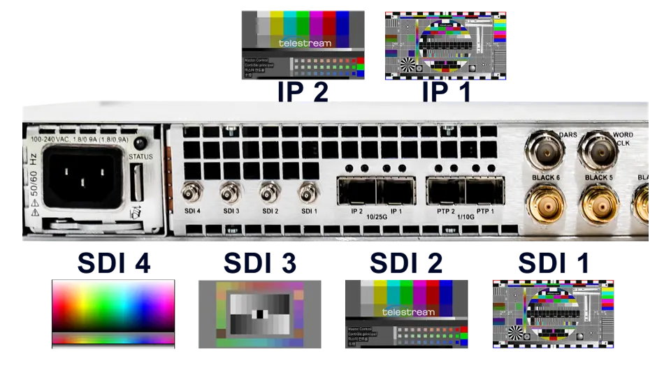 versatile signal generator video broadcast hardware