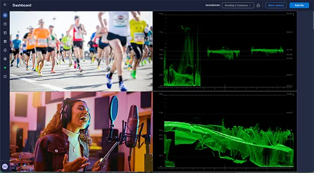role based dashboard view