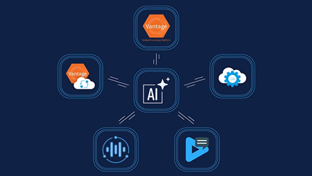 telestream advances production ready ai