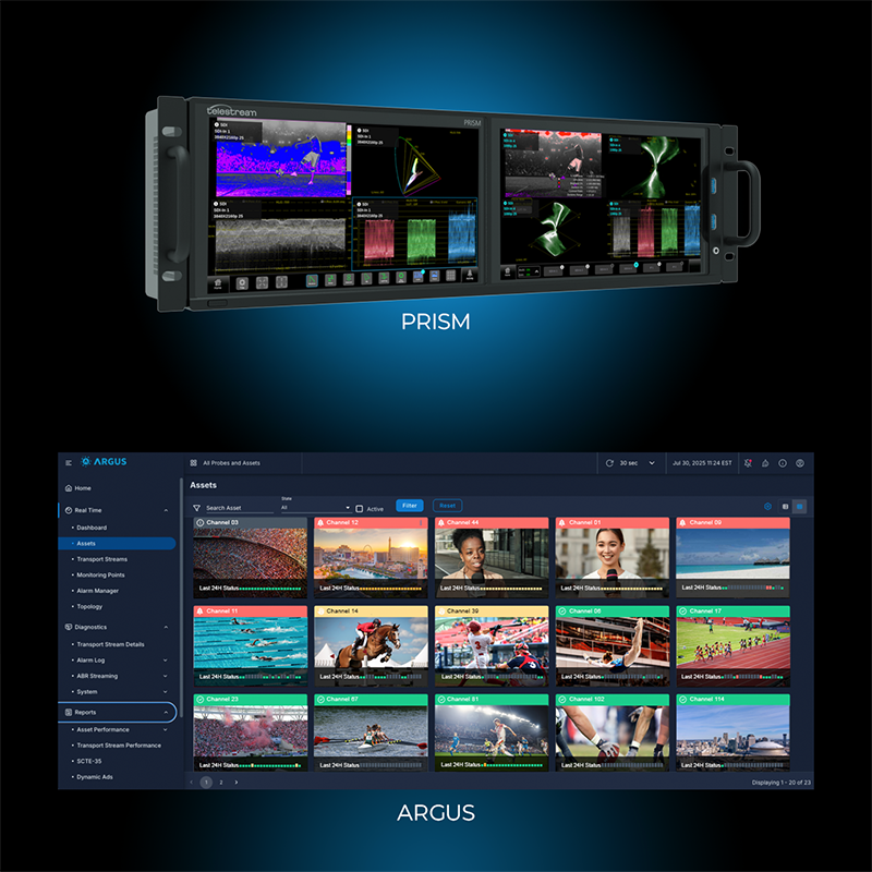 prism monitors with argus screen capture