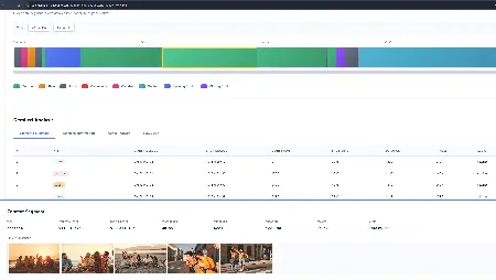 Unlock Smarter Media Automation With Contextual Content Analysis