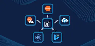 Production-Ready AI workflow or products info graphic