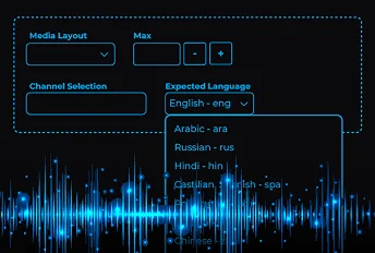 Using AI for Foolproof Language Detection